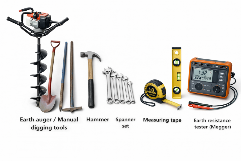 Need during the excavation earth pit 