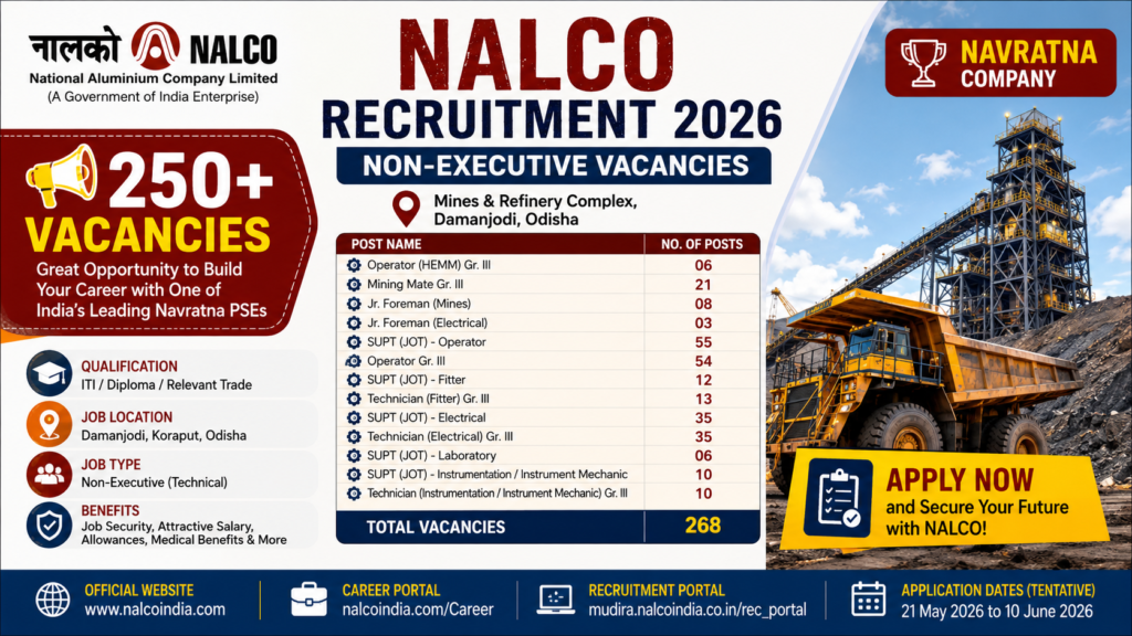 NALCO
