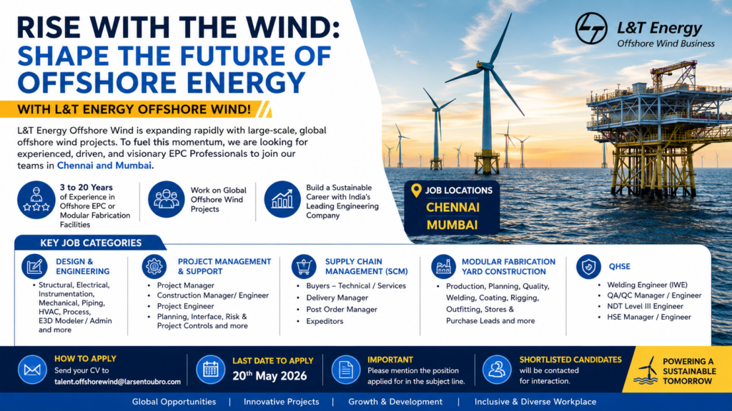 Offshore Wind