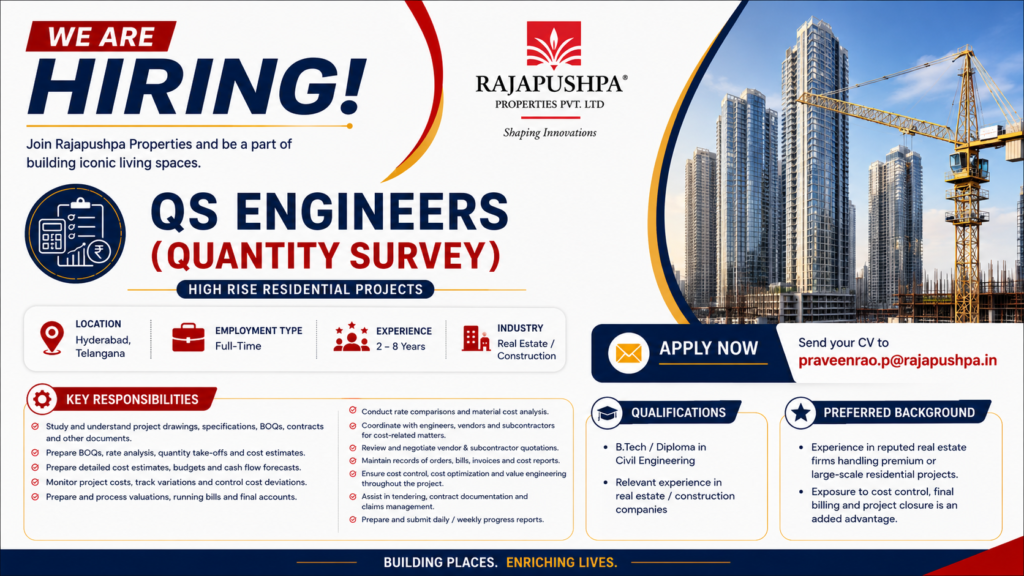 Rajapushpa Properties