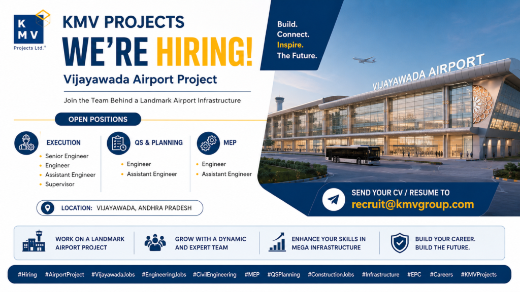 KMV Projects