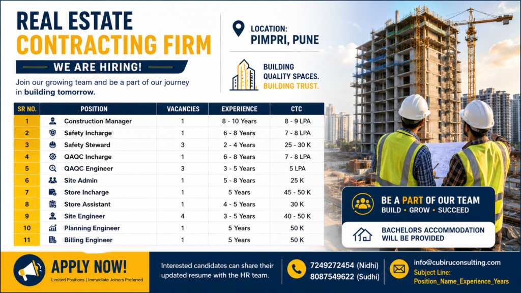 Real Estate Contracting