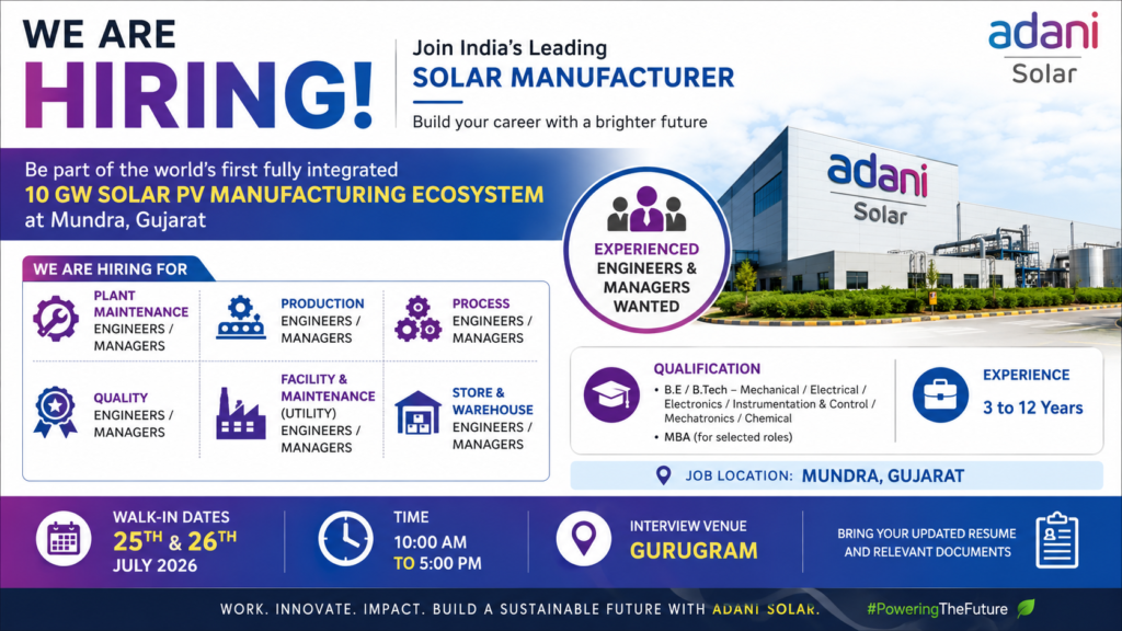 Adani Solar