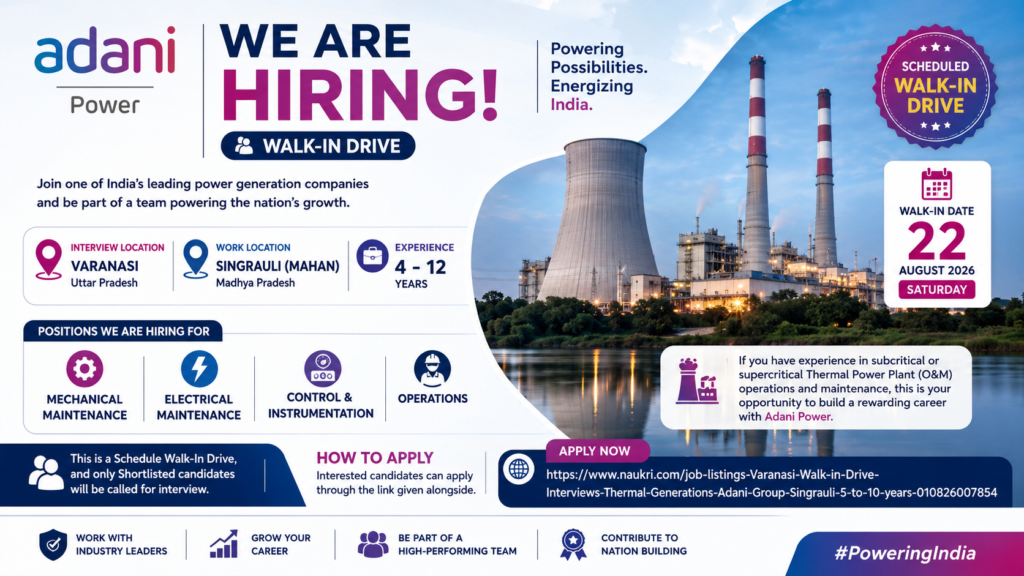 Adani Power